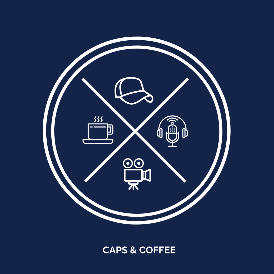 Velkommen til Caps & Coffee!